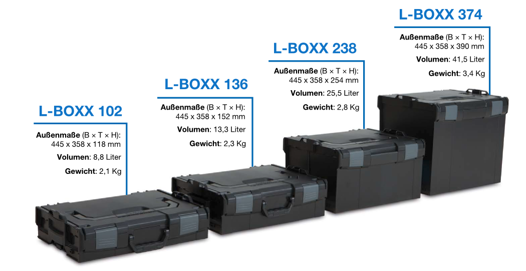 BOSCH-SORTIMO System L-BOXX 102 anthrazit & L-BOXX 136 anthrazit & L-,  208,12 €
