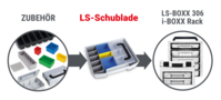 LS_SCHUBLADE_ONLYl_how_to_image_wzw.png