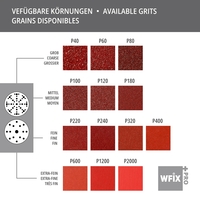 infographic_grits_25K_Wfix_RED_FIRE_perforations.jpg